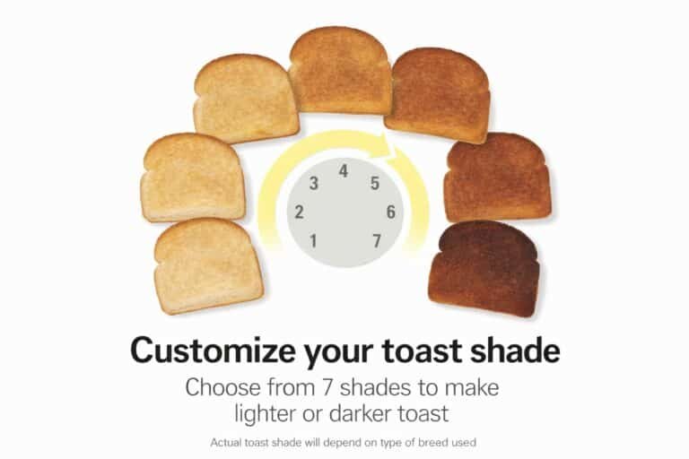 Best Toaster For Perfect Toast