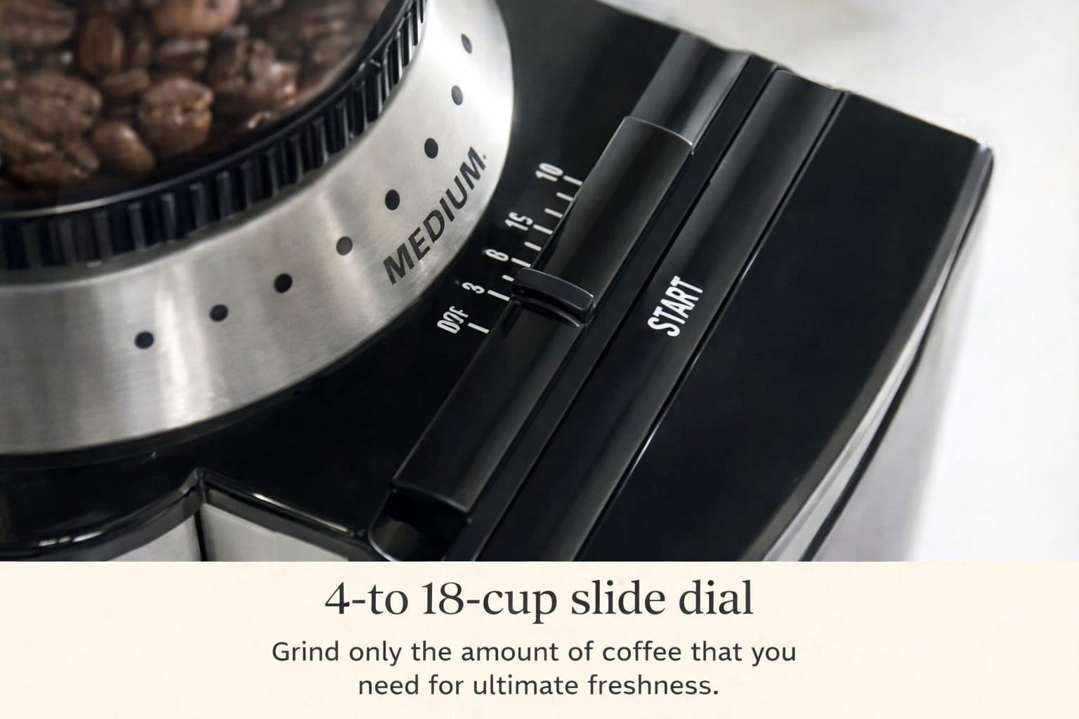 Best Electric Coffee Grinders For Cold Brew