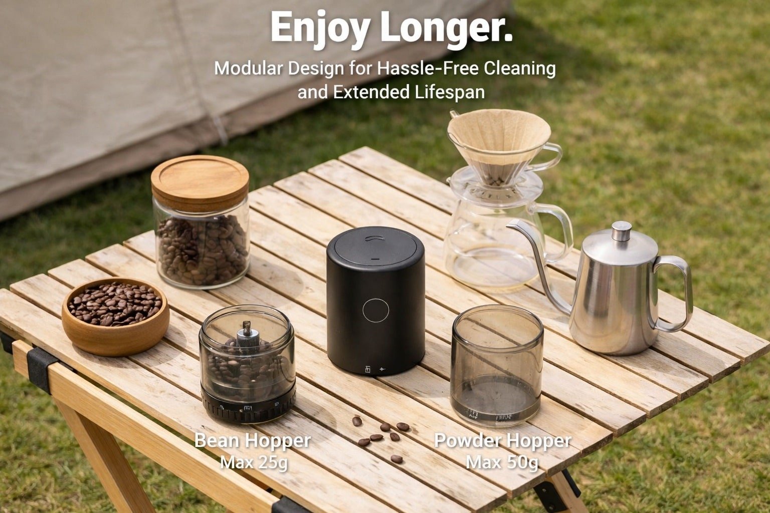 Best Portable Coffee Grinders Electric