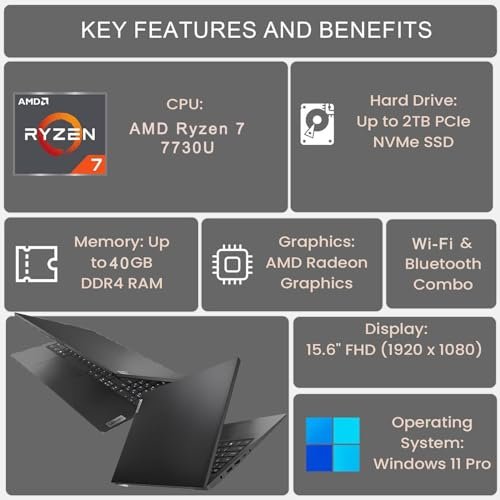 Lenovo V15 Business Laptop Review