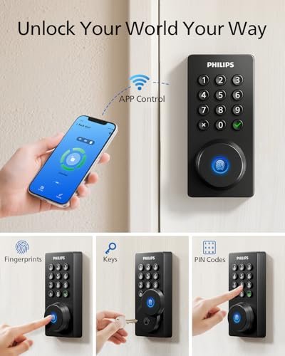 Best Smart Door Locks