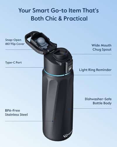 Best Smart Water Bottles