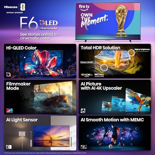 Hisense 75-Inch 4K UHD Smart Fire TV Review