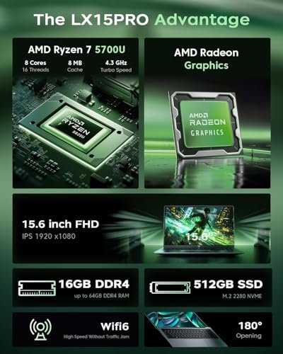 Best Computer Specs For Video Editing