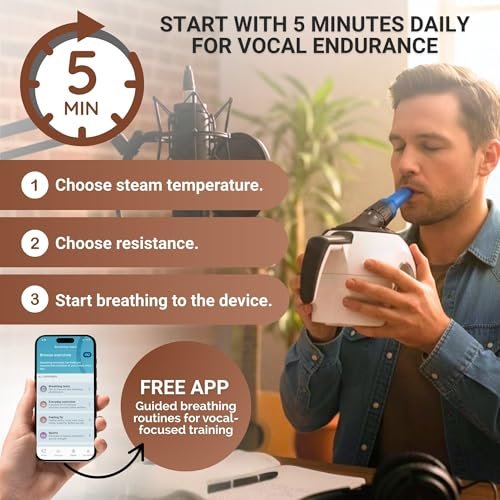 Best Portable Steamer For Singers
