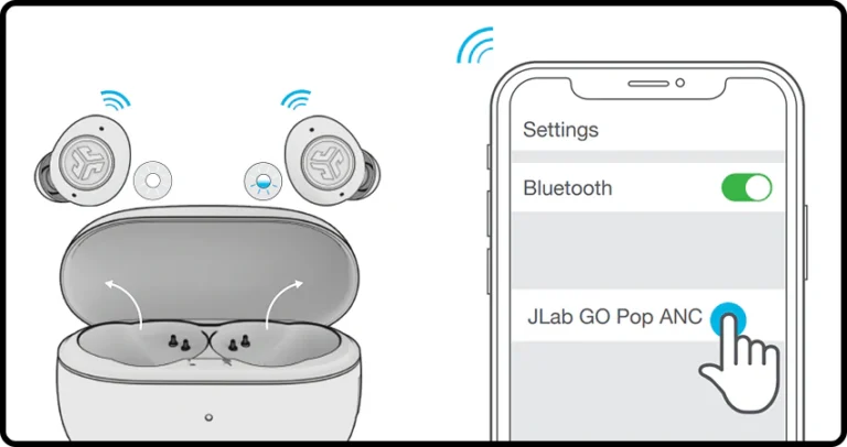 How To Connect True Wireless Earbuds To Android