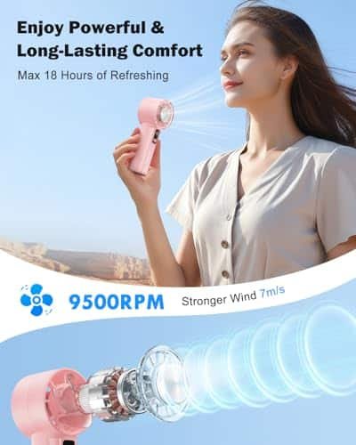 AMACOOL Handheld Fan With Ice Cooler Review